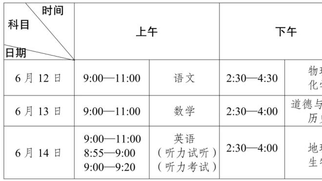 ?铁到家了！马克西20中4&三分8中1仅得12分5助