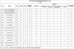 10亿❗世体：若新欧超成功举办，皇萨均可获10亿欧元利润？