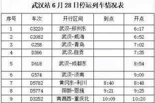 Woj：黄蜂预计将签下2020年17号秀波库舍夫斯基